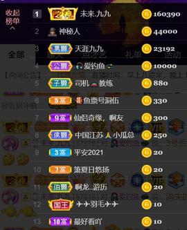 九公主99主播照片