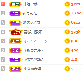 小明月℡的图片