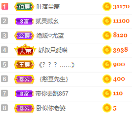 小明月、播早8-晚8主播照片