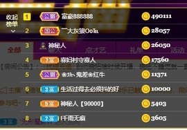 林晓晓🌸主播照片