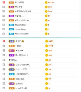 霞儿求守护主播照片