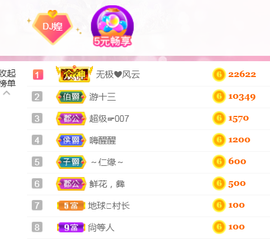 DJ21225主播照片