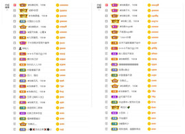 ◐惠主，2388◐的图片