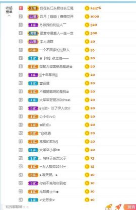 现实✔差距主播照片
