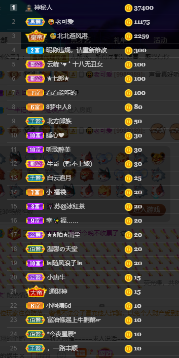 聆听~福妞儿的图片
