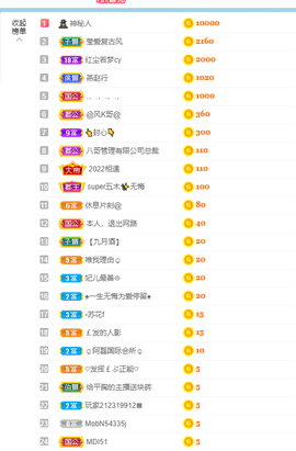 倾颜贺我杰哥荣升公爵的图片