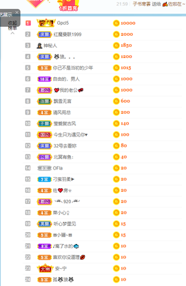 倾颜贺我杰哥荣升公爵的图片