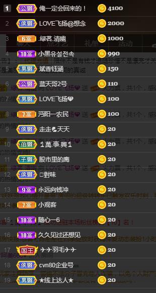 LOVE飞扬💝的图片