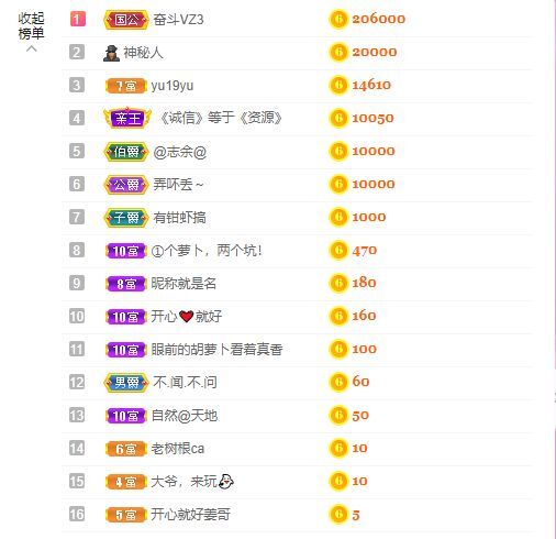 小黄黄黄黄黄.的图片