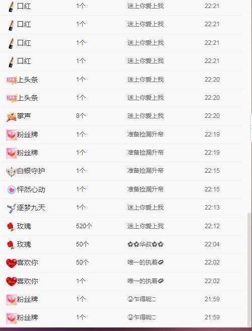 🎶琴儿🎶涅槃重生的图片