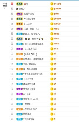 退网了，谢谢大家关心主播照片