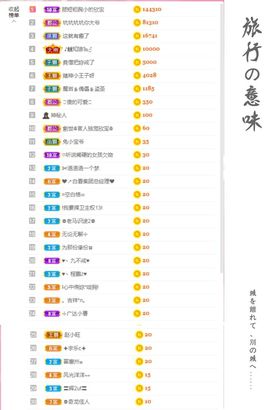 💙欣宝吖（暂休）主播照片