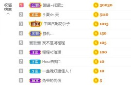 桃桃感恩有你们主播照片
