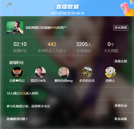 DJ21225主播照片