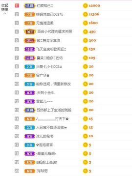 开心果冰儿主播照片