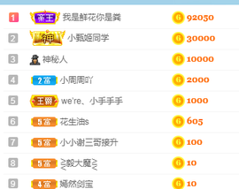 森贺老大元始天尊！的图片