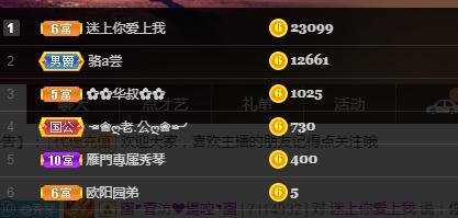 🎶琴儿🎶涅槃重生的图片