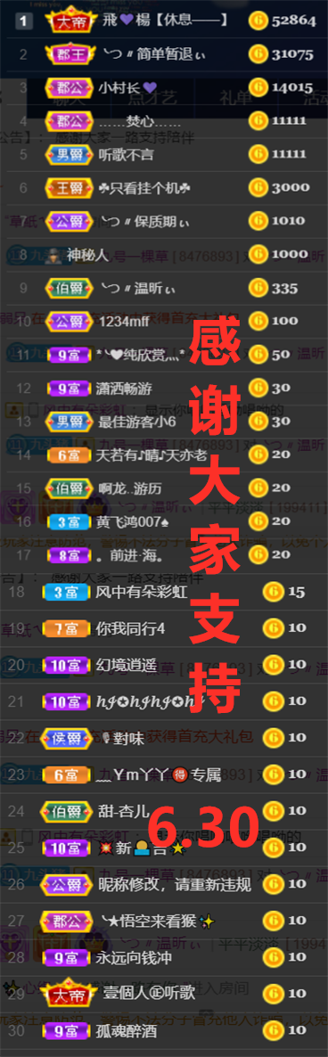 ╰つ〃薀昕🌷的图片