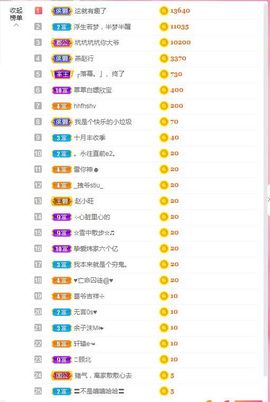 💙欣宝吖（暂休）主播照片
