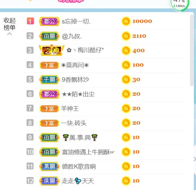 逐梦宝宝休息几天的图片