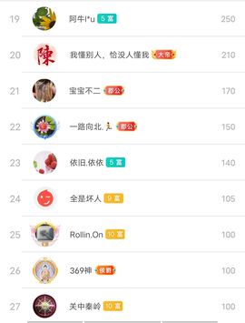 别了，聊聊天主播照片