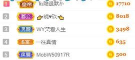 素雅依依暂休主播照片