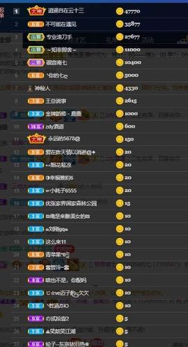 露露梦想暴富主播照片