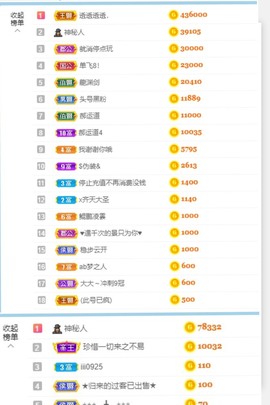 退网了，谢谢大家关心主播照片