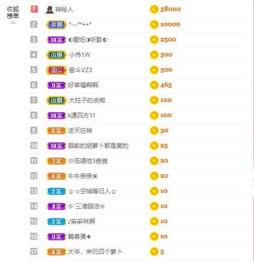 小黄黄黄黄黄.的图片