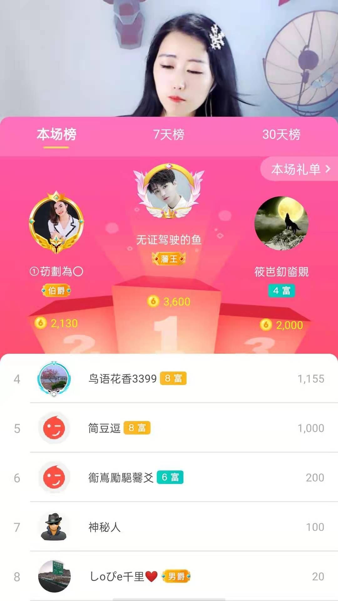 梦心💞缘于遇见的图片