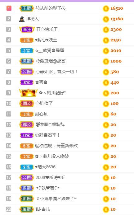 菲儿♥好运来🌈的图片