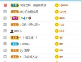 小甜贪财好色💕的图片