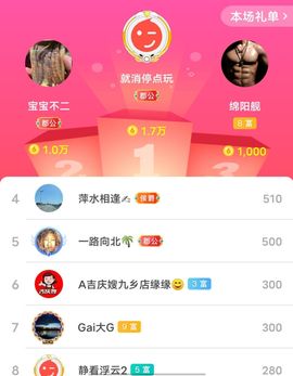 别了，聊聊天主播照片