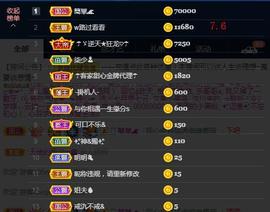 ☂客家甜心金牌代理☂主播照片