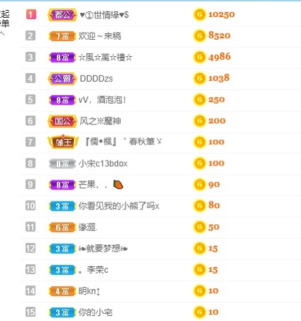 倔犟的小宅休息主播照片