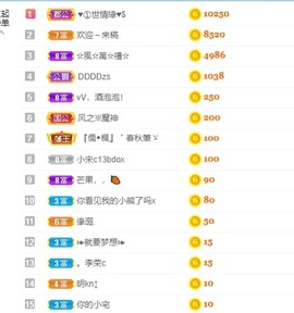 倔犟的小宅休息主播照片