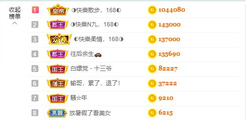 ◐惠主，2388◑的图片