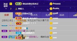 婷儿八月加油主播照片