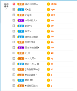@一个神秘人主播照片