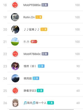 别了，聊聊天主播照片