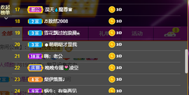 倾颜贺我杰哥荣升公爵的图片