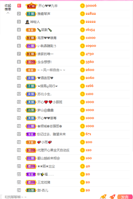 开心❤️❤️果主播照片