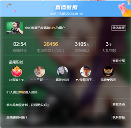 DJ21225主播照片