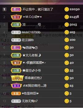 👑䒕暖宝好运旺旺旺主播照片