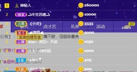 蓝小莓小朋友主播照片