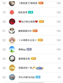 别了，聊聊天主播照片
