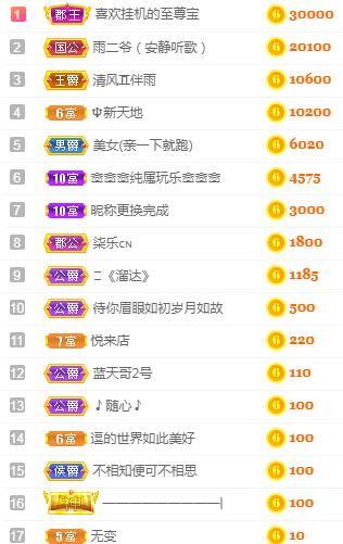 冰凌吖~的图片