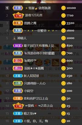 *菜园子*主播照片