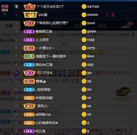 ☂客家甜心金牌代理☂主播照片