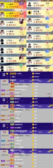鑫儿～主播照片